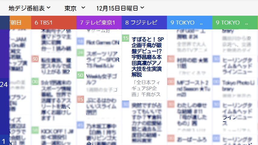 2024年12月15日のテレビ番組表　すぽると！の番組欄が真ん中に表示されている